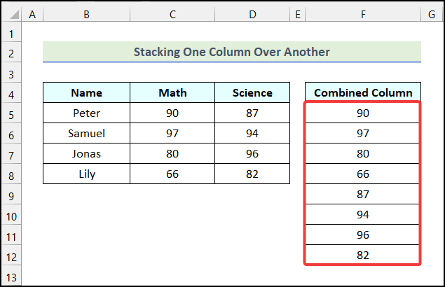 Final output of method 5 to do union of two columns in Excel