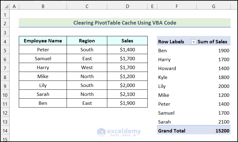Final output of step 02 to clear the PivotTable cache using VBA code in Excel