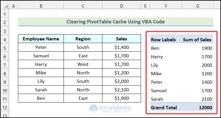 Final output of step 5 to clear the PivotTable cache using VBA code in Excel 