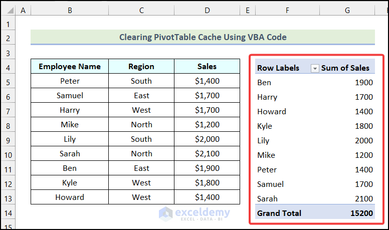 Final output of Step 01 to clear the PivotTable cache using VBA code in Excel