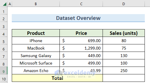 excel vba evaluate function dataset overview