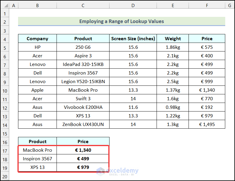 Outputs got after applying VBA Lookup function in Excel