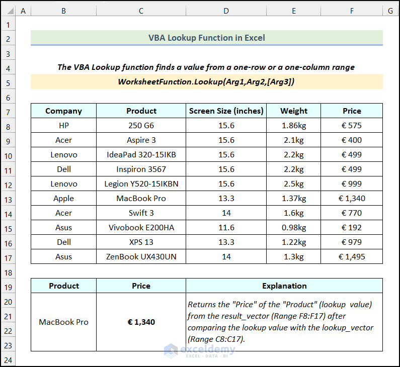 Quick View of VBA Lookup Function in Excel