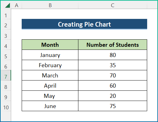 Pie Chart Visualization Example in Excel