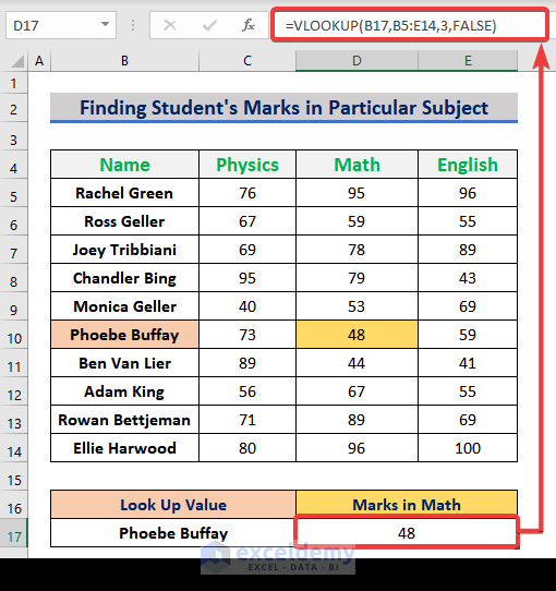 Finding students marks using VLOOKUP Function