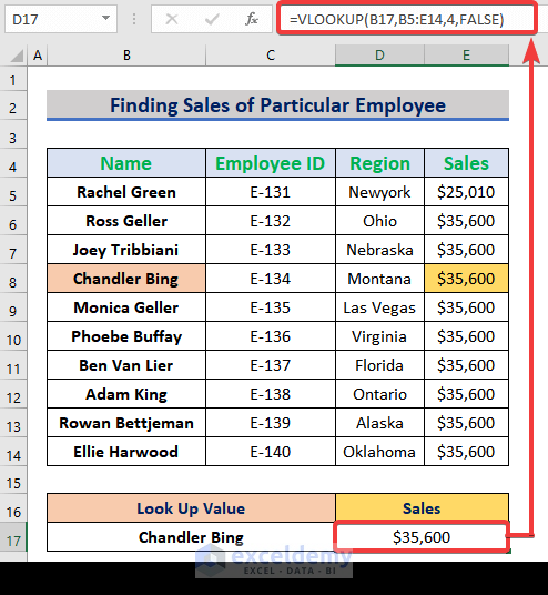 Finding sales of an employee using VLOOKUP Function