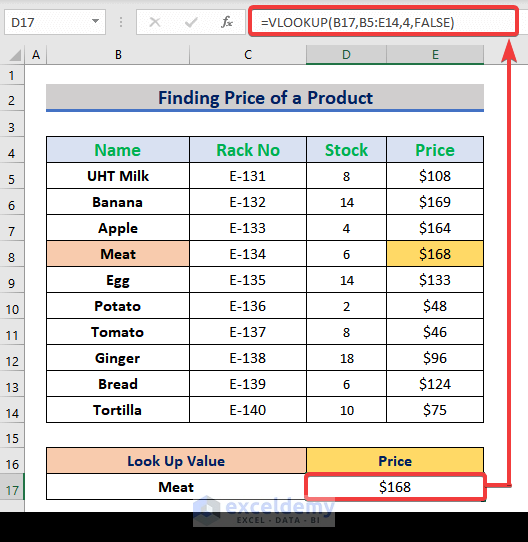 Finding price of commodity using VLOOKUP Function
