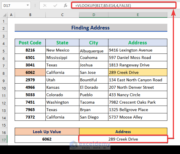 Finding address using VLOOKUP Function