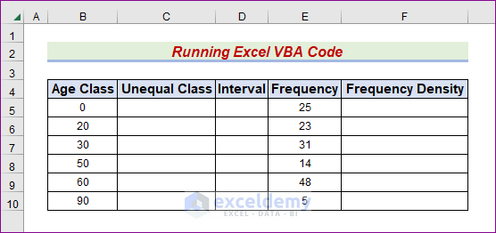 Run Excel VBA Code to Graph Histogram with Unequivalant Class Interval