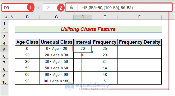 Utilize Charts Feature to Plot Histogram with Unequal Class Intervals in Excel