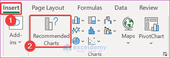 Utilize Format Tab to Turn Axis to Logarithmic Scale in Excel