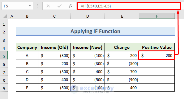 Create Formula Using IF Function to Change Negative Value to Positive