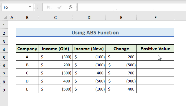 how to convert negative value to positive in excel using formula