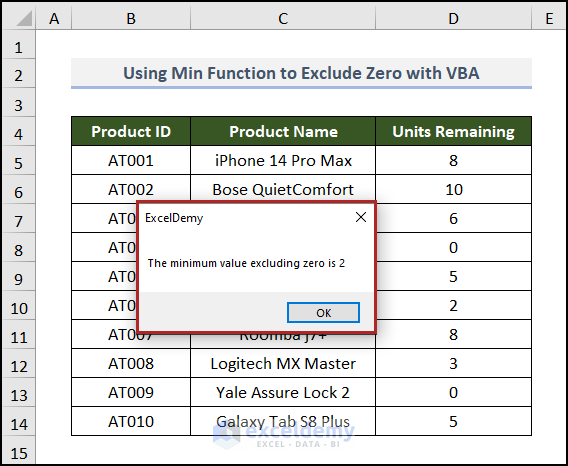 msgbox showing result of using Min function exclude zero in Excel