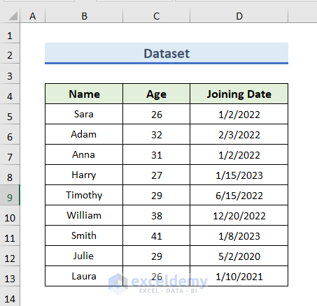 Dataset for showing the use of if statements between two numbers in excel