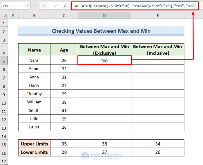 Formula of IF Statement to check If Value Is Between Maximum and Minimum Numbers