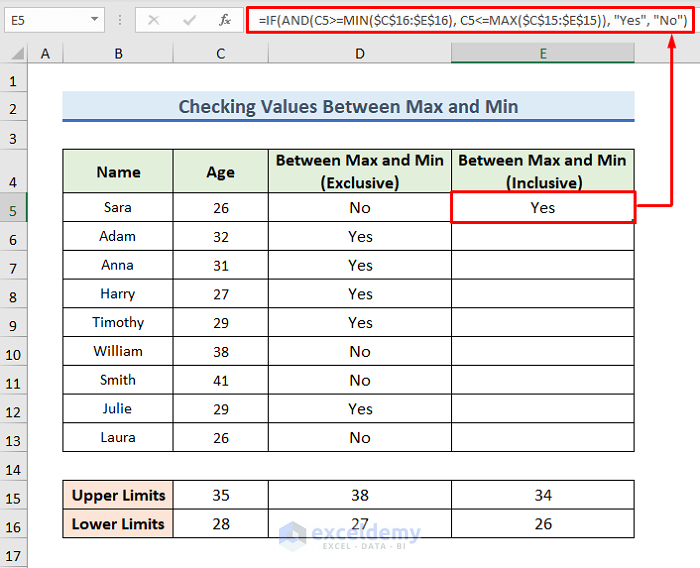 Formula for checking values between maximum and minimum
