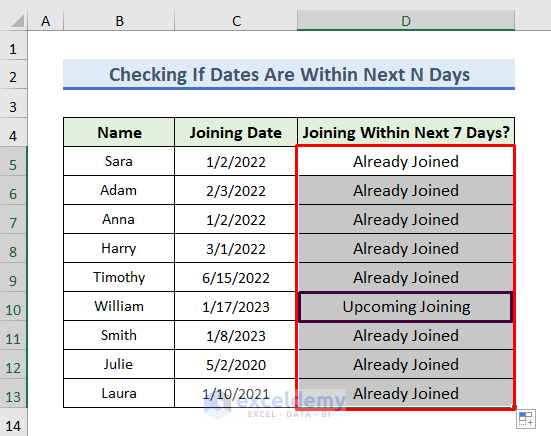 Result after Applying IF Statement to Check If Dates Are Within Next N Days