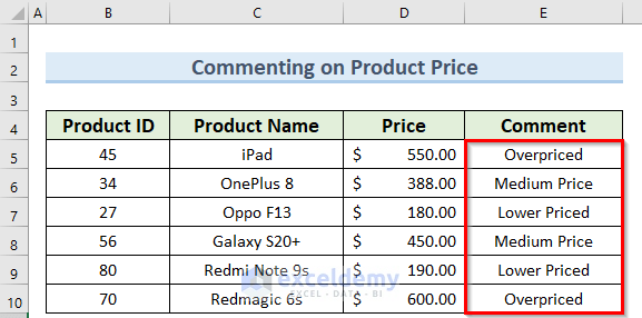 Output of the Product_Price Macro