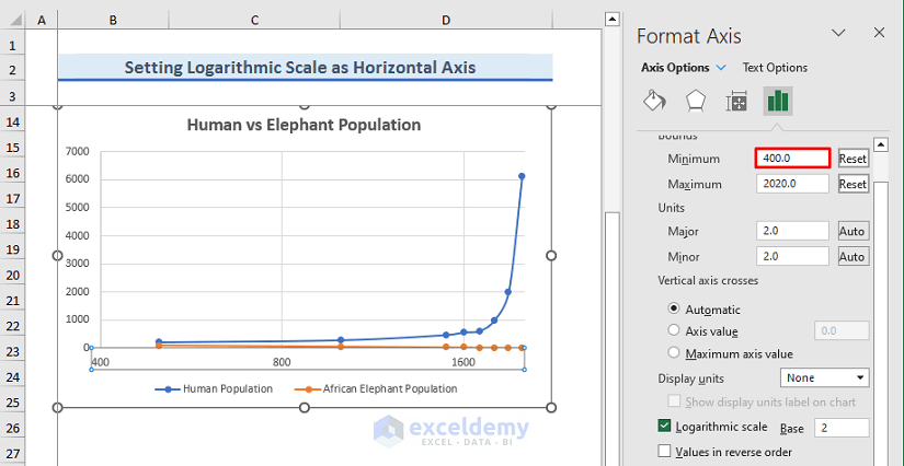Step-by-Step Procedures to Set Logarithmic Scale as Horizontal Axis of Excel