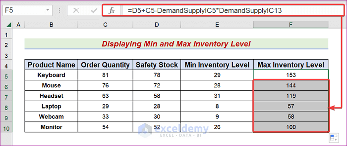 Display Min Max Inventory Calculation in Excel