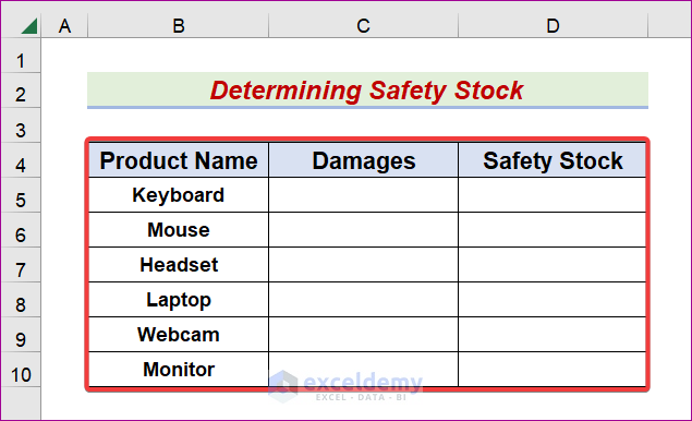 Implement a Date Model to Calculate Safety Stock in Excel