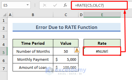 num error in excel for Rate Function