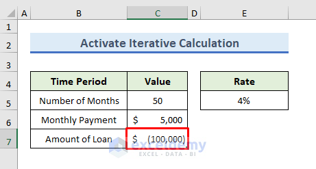 Solve num error in excel by activating Iteration Calculation and Correct Sign of Dataset