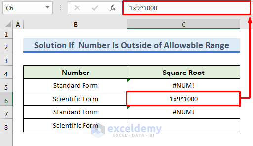 solve of num error in excel by Writing Numbers in Text Format
