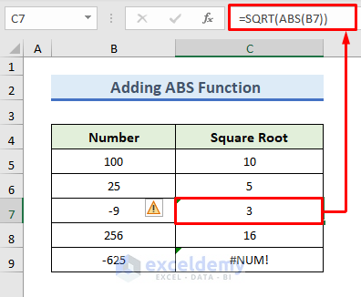 solution of num error in excel by Applying ABS Function