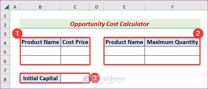 Creating Data Model for Cost Price and Maximum quantity