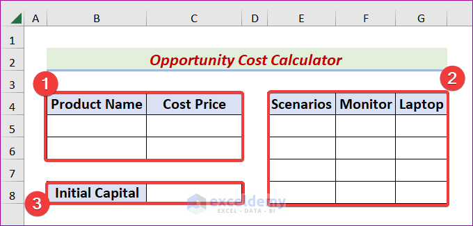 Build a Date Model to Calculate Opportunity Cost in Excel
