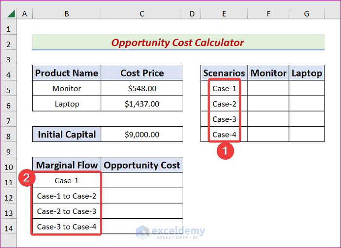 Inserting required Data in the Scenarios and Marginal Flow columns