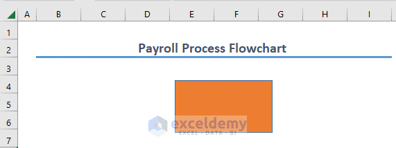 Changing color payroll process flowchart in excel