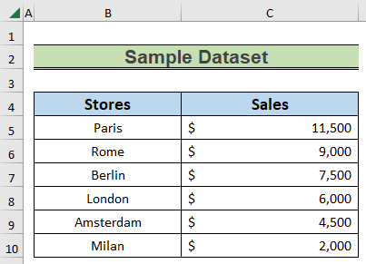 pipeline chart in excel