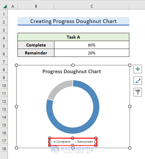 Deleting Legends of Progress Doughnut Chart in Excel