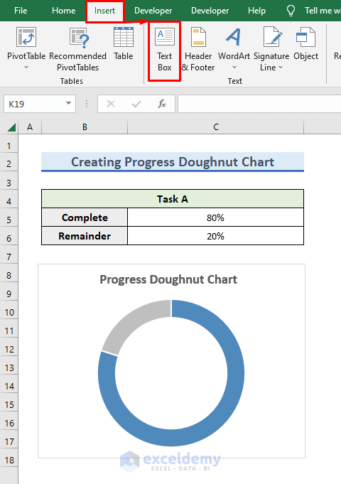Addition of TextBox of Progress Doughnut Chart in Excel