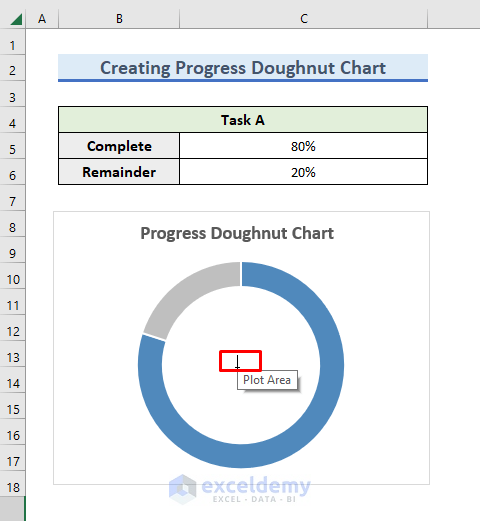 Editing TextBox of Progress Doughnut Chart in Excel