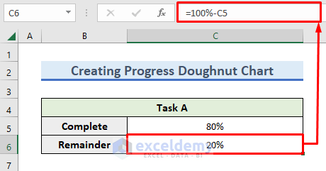 Calculating Remainder with formula in Excel