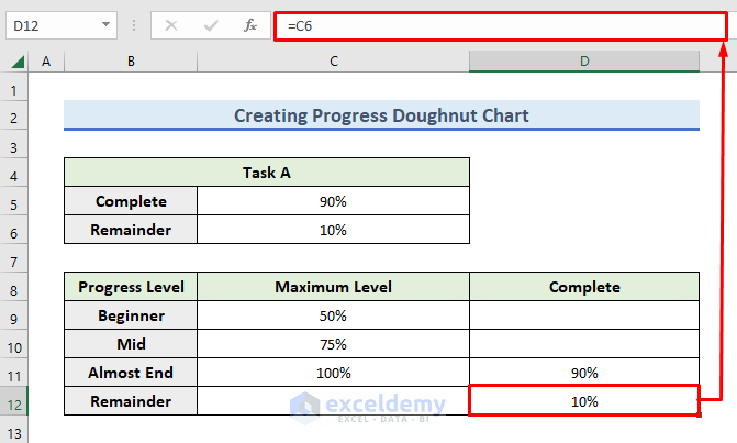 Link 2 cells for progress doughnut chart
