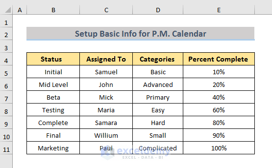 Insert Basic Information for Drop-Down List in Separate Sheet