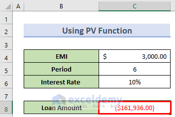 Loan amount using PV function to create Reverse EMI calculator in Excel