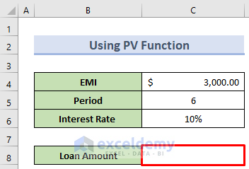 parameters or data for using PV function