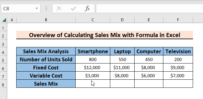 sales mix formula excel