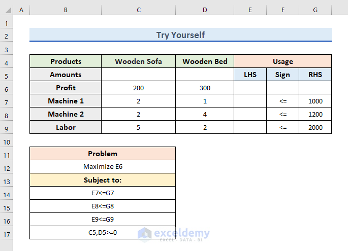 Exercise for Shadow Price Linear Programming in Excel