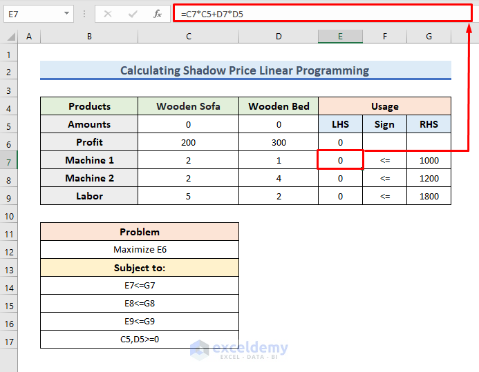 Inserting Formula of LHS of Constraints for Calculating Shadow Price Linear Programming in Excel