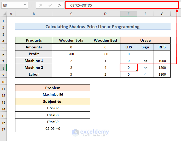 Inserting Formula of LHS of Constraints for Calculating Shadow Price Linear Programming in Excel
