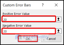 Custom Error Bars window