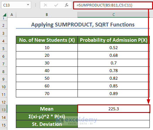 Calculating Mean by Using SUMPRODUCT Function