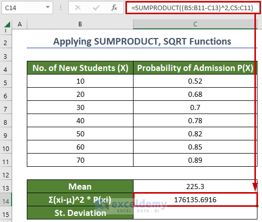 Calculating Variance by Using SUMPRODUCT Function